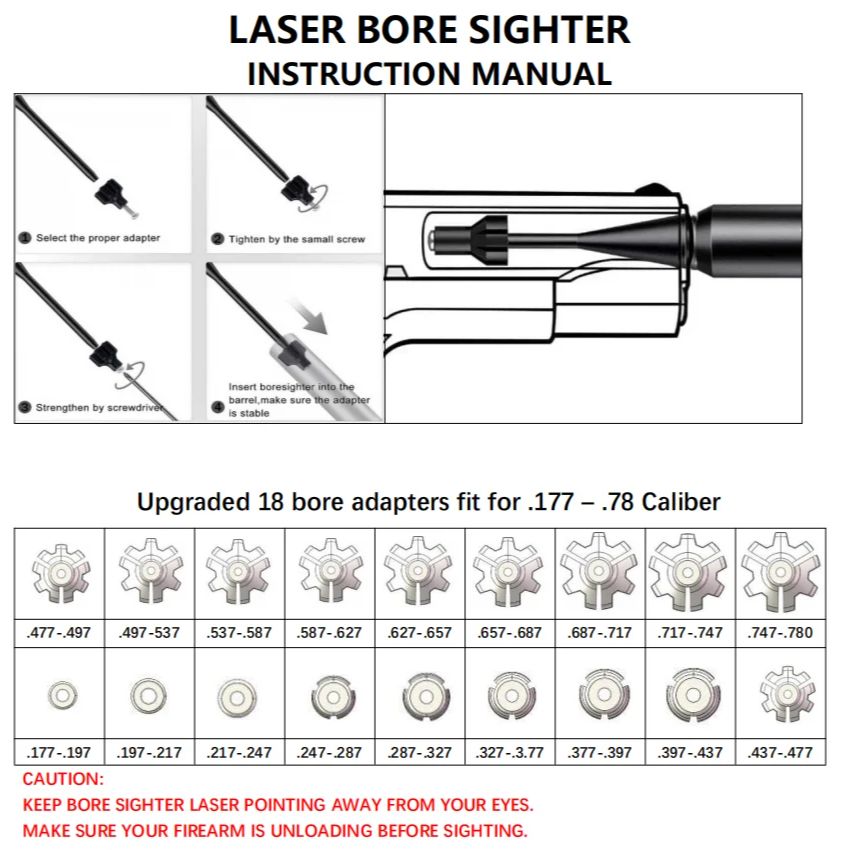 18개의 어댑터가 포함된 충전식 USB 충전 레이저 보 - Laser Boresighter Kit 리뷰 및 가격